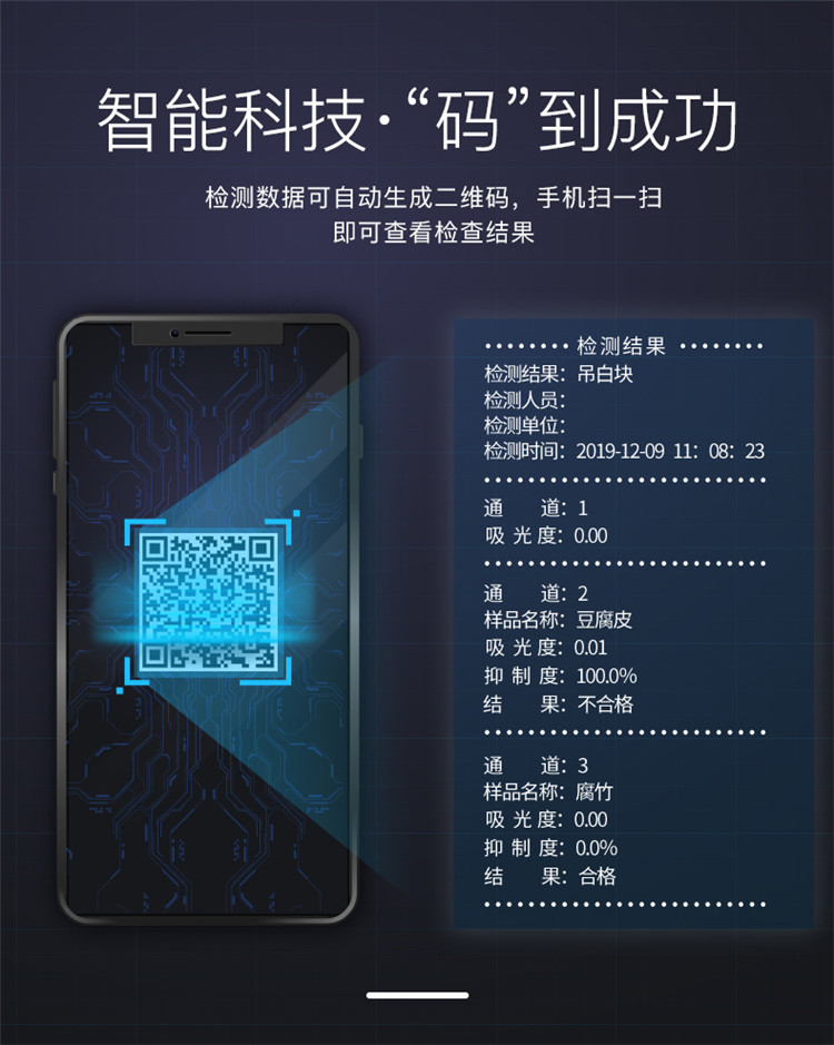 食品吊白塊殘留檢測儀 食品吊白塊殘留檢測儀